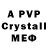 Бутират GHB Fenegal
